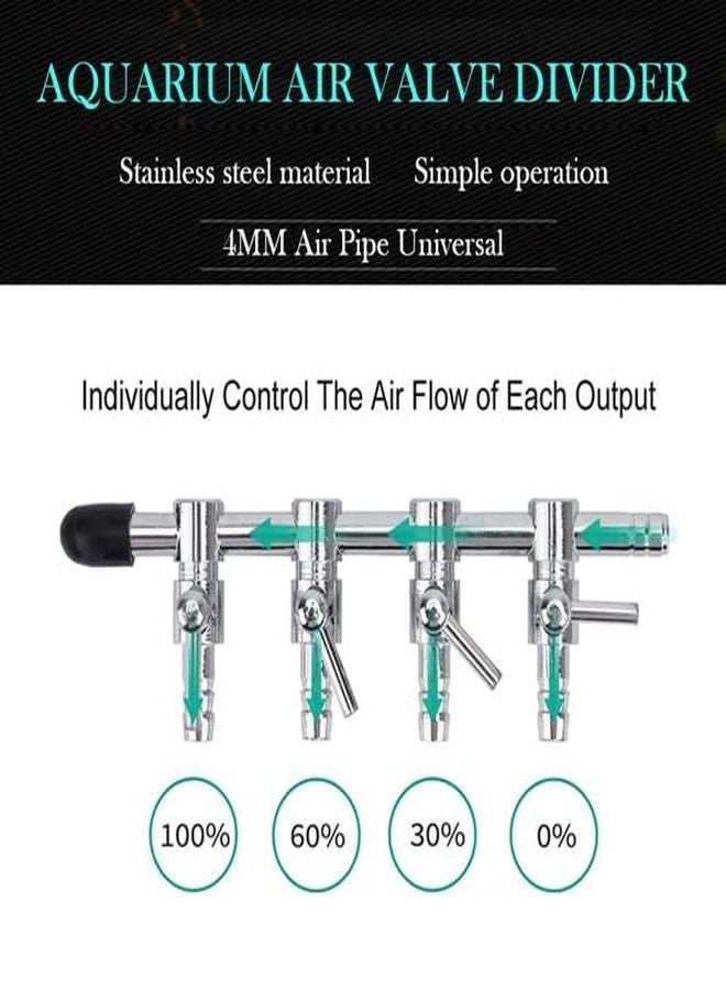 موزع هواء لحوض السمك من الفولاذ المقاوم للصدأ من VAYINATO®، بخمسة منافذ، مع وحدة تحكم، وأنبوب هواء بطول 5 أمتار، و5 أحجار تهوية مجانية لحوض السمك من Petzlifeworld - Image 2